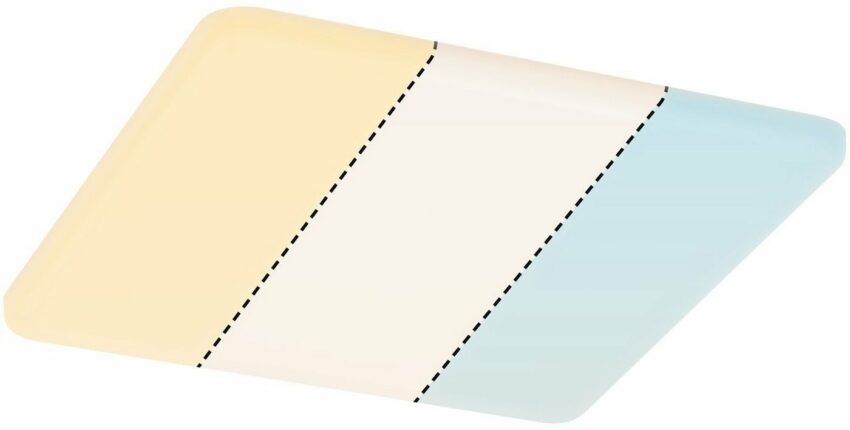 Paulmann LED Einbauleuchte »Veluna WhiteSwitch 215mm x 215mm IP44 17W«, Deckenmontage, inkl. Leuchtmittel-Lampen-Ideen für dein Zuhause von Home Trends