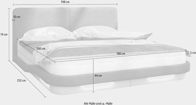 SalesFever Polsterbett, mit LED-Beleuchtung, Design Bett mit angenehmer Beleuchtung-Betten-Inspirationen