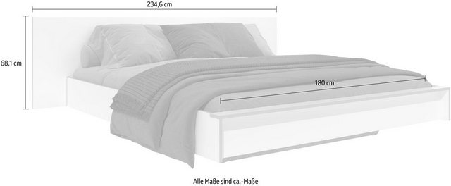 Müller SMALL LIVING Kopfteil »FLAI WIDE«, überbreites Kopfteil als hervorragende Ergänzung für Bett »FLAI«, ohne Kopfteil, korrespondiert in der Breite perfekt mit den ADD Ons, schafft einen behaglichen Rahmen, das Bett wirkt großzügiger-Bettkopfteile-Inspirationen