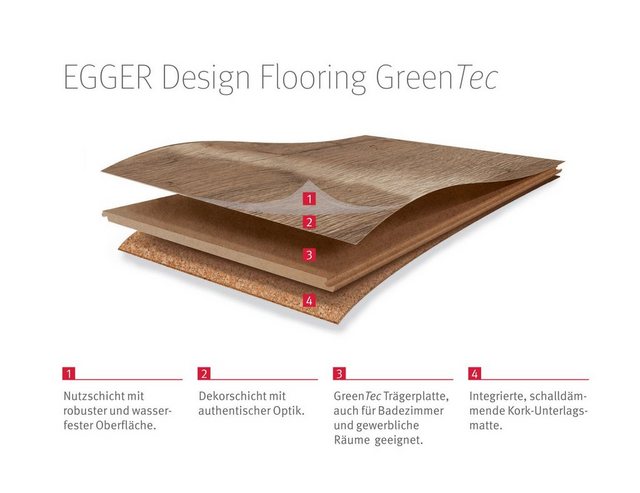 EGGER Designboden »GreenTec EHD030 Waltham Eiche weiss«, Holzoptik, Robust & strapazierfähig, 7,5mm, 2,542m²-Designböden-Inspirationen