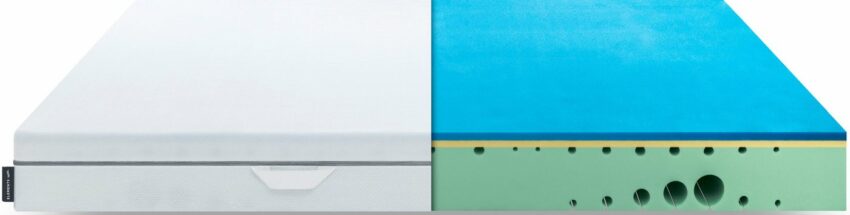 Kaltschaummatratze »Elements«, Dunlopillo, 18 cm hoch, Raumgewicht: 40-Matratzen-Ideen für dein Zuhause von Home Trends
