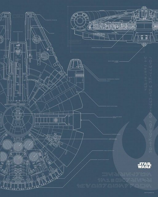 Komar Poster »Star Wars Blueprint Falcon«, Star Wars-Bilder-Inspirationen